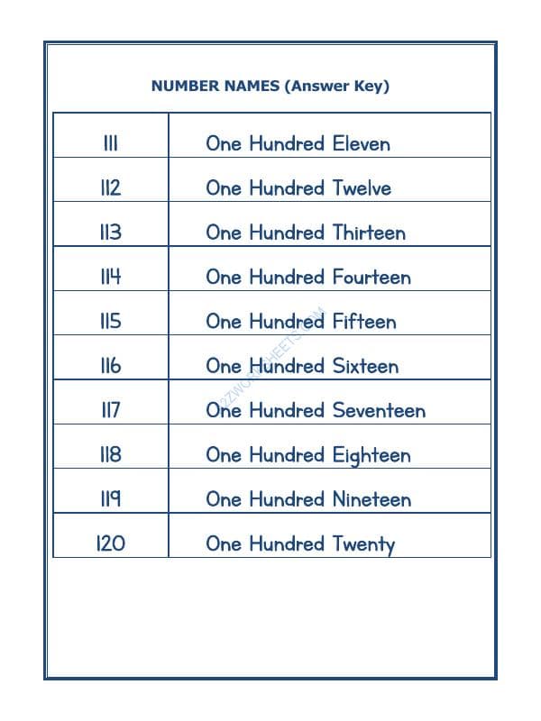 A2ZWorksheets:Maths-Numbers-Number Names - 46