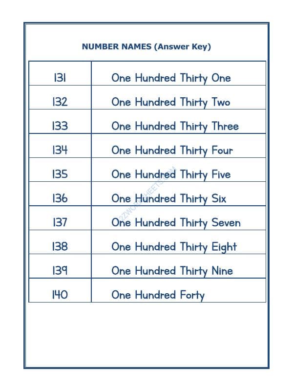 A2ZWorksheets:Maths-Numbers-Number Names - 48