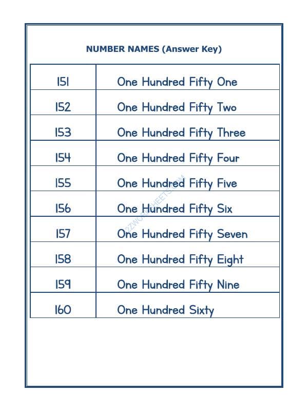 A2ZWorksheets:Maths-Numbers-Number Names - 50