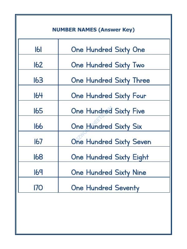 A2ZWorksheets:Maths-Numbers-Number Names - 51