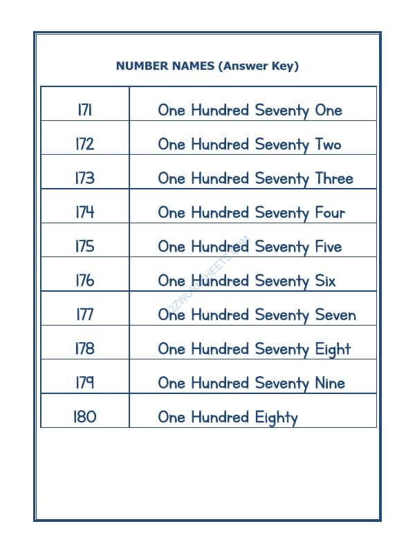 A2ZWorksheets:Maths-Numbers-Number Names - 52