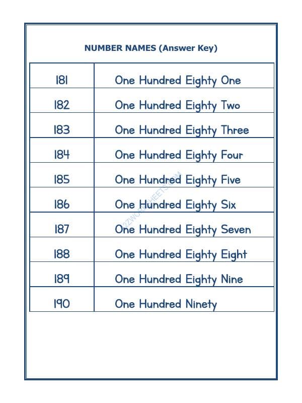 A2ZWorksheets:Maths-Numbers-Number Names - 53