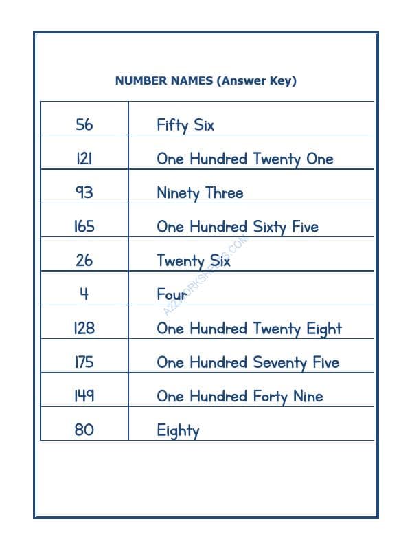 A2ZWorksheets:Maths-Numbers-Number Names - 56