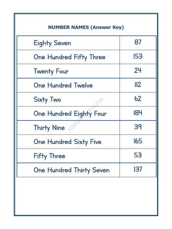 A2ZWorksheets:Maths-Numbers-Number Names - 58