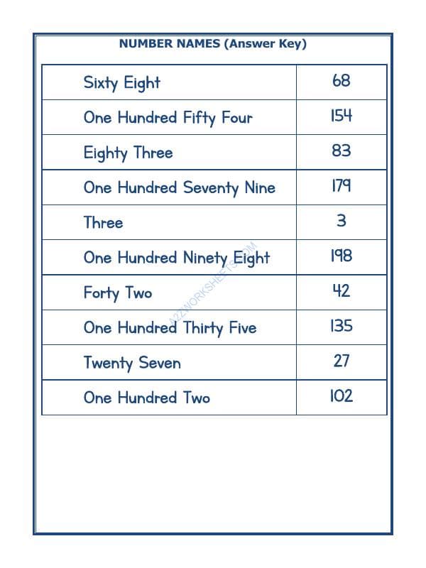 A2ZWorksheets:Maths-Numbers-Number Names - 59