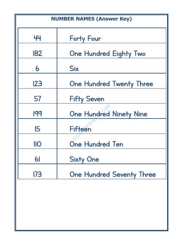 A2ZWorksheets:Maths-Numbers-Number Names - 61