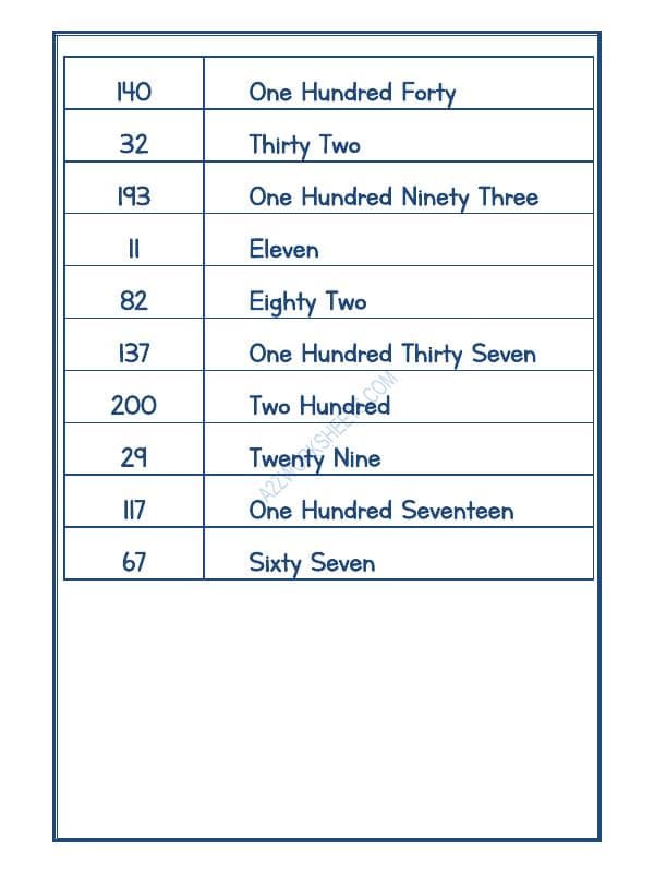 A2ZWorksheets:Maths-Numbers-Number Names - 62