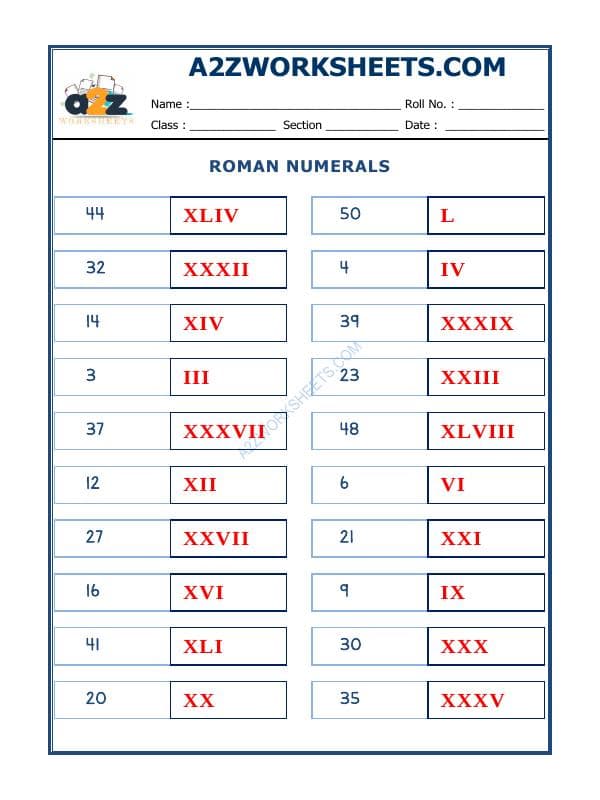 A2ZWorksheets:Maths-Numbers-Roman Numerals - 08