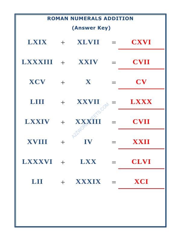 A2ZWorksheets:Maths-Numbers-Roman Numerals - 10