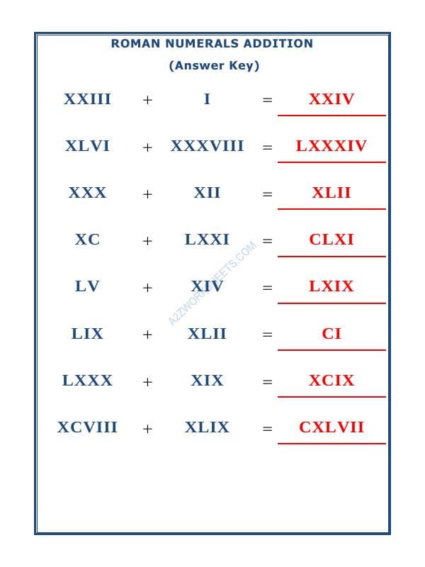 A2ZWorksheets:Maths-Numbers-Roman Numerals - 14