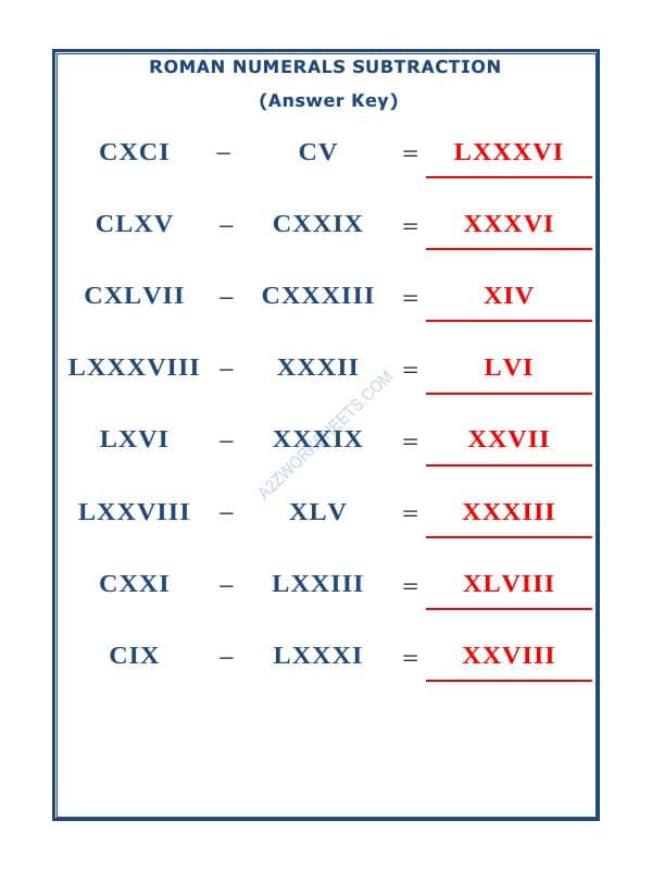 A2ZWorksheets:Maths-Numbers-Roman Numerals - 15