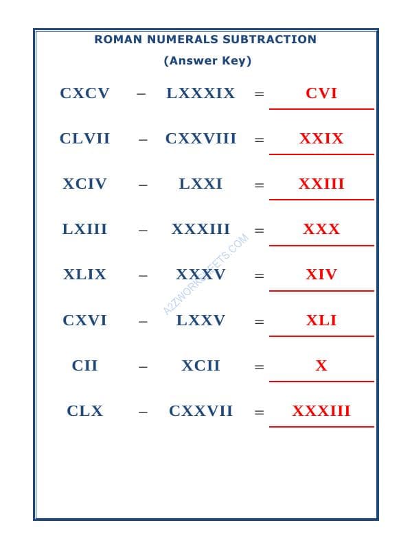 A2ZWorksheets:Maths-Numbers-Roman Numerals - 17