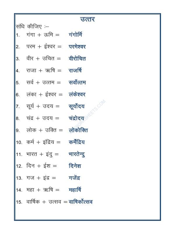 A2ZWorksheets:Language-Hindi-Hindi Vyakaran - Swar Sandhi-01