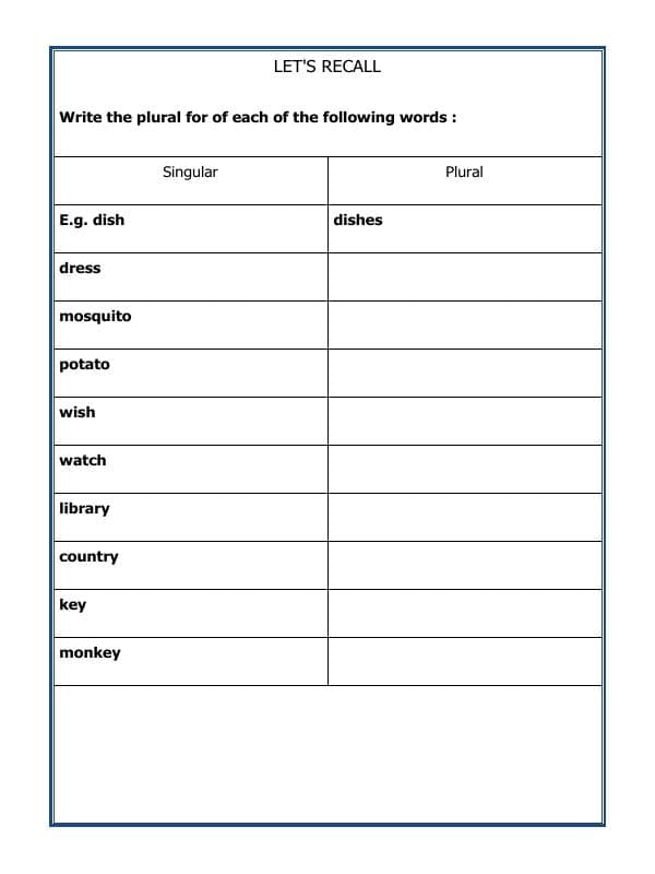 A2ZWorksheets:English-Grammar-Singular Plural
