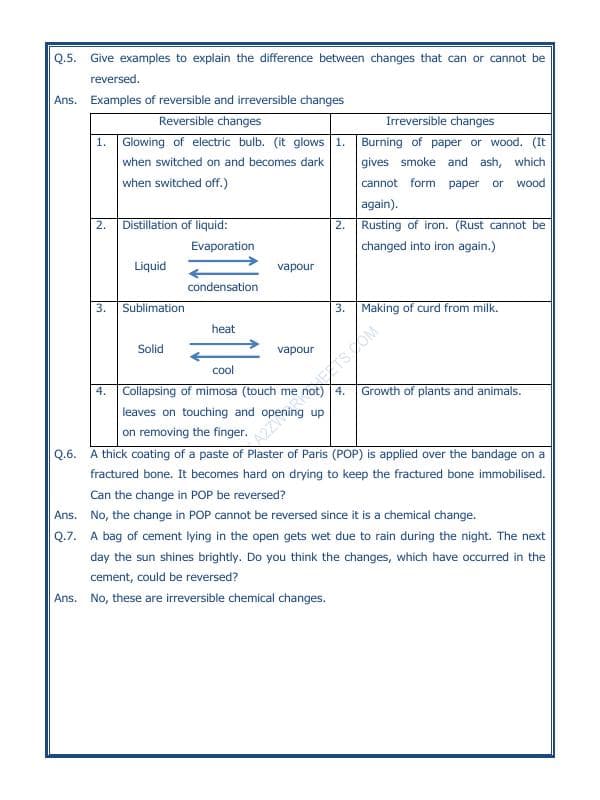 A2ZWorksheets:Science-Environment And Our Surroundings-Changer Around Us-01