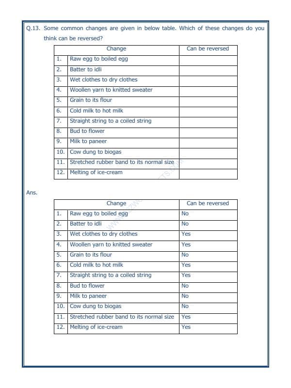 A2ZWorksheets:Science-Environment And Our Surroundings-Changer Around Us-02
