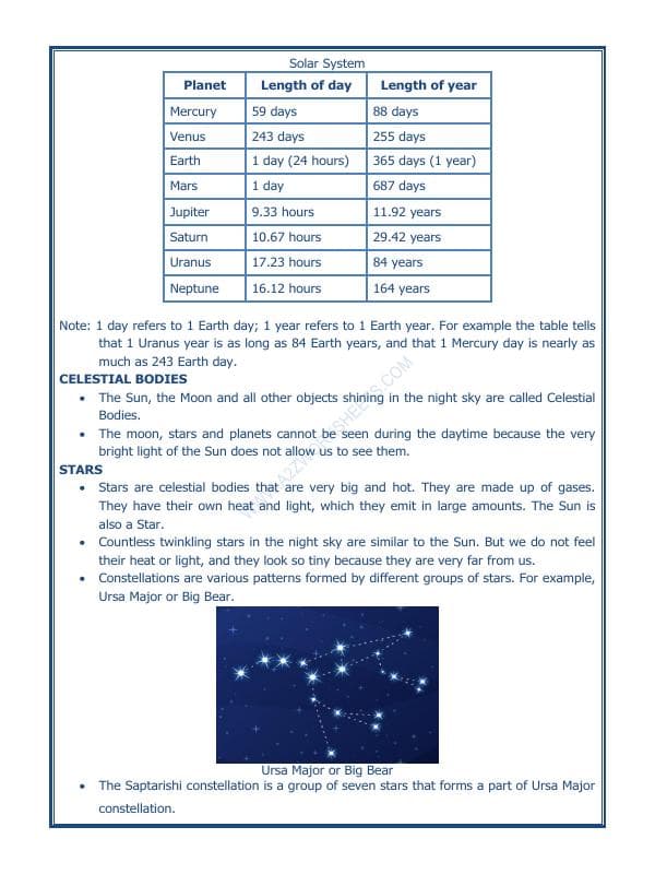 A2ZWorksheets:General Awareness-Solar System and Our Universe-The Earth In The Solar System-03