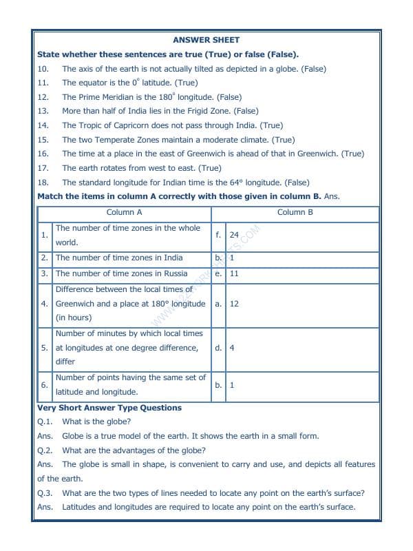 A2ZWorksheets:General Awareness-Maps and Directions-Globe Latitudes And Longitudes-03