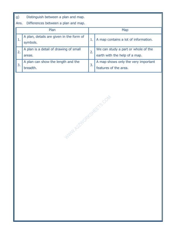 A2ZWorksheets:General Awareness-Maps and Directions-Maps-01