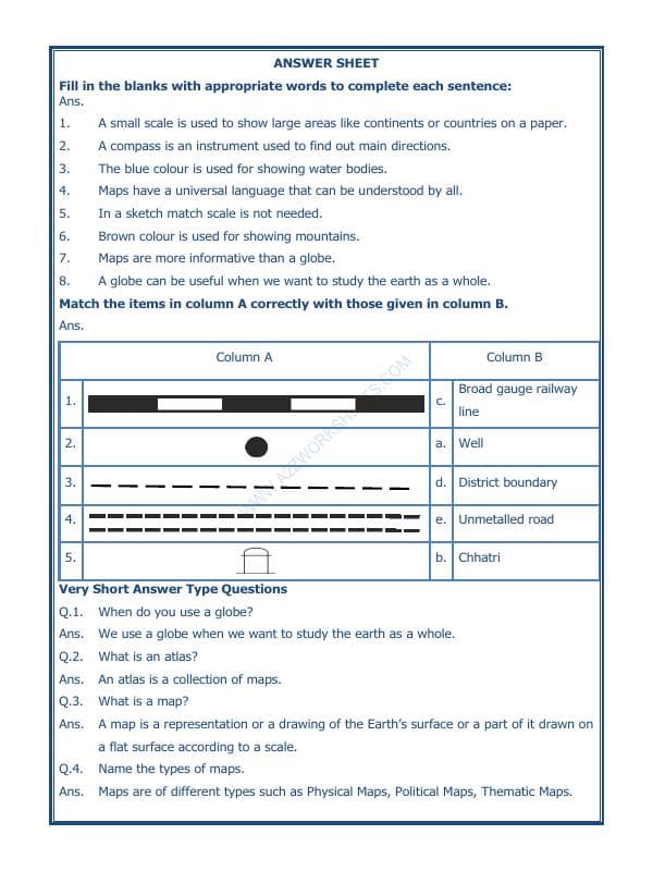 A2ZWorksheets:General Awareness-Maps and Directions-Maps-03