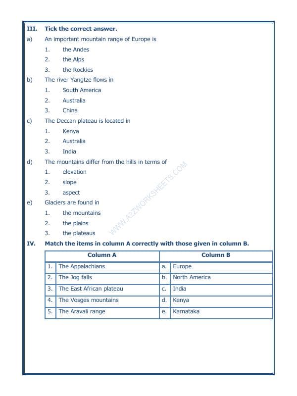 A2ZWorksheets:General Awareness-Geographical Features-Major Landforms Of The Earth-02