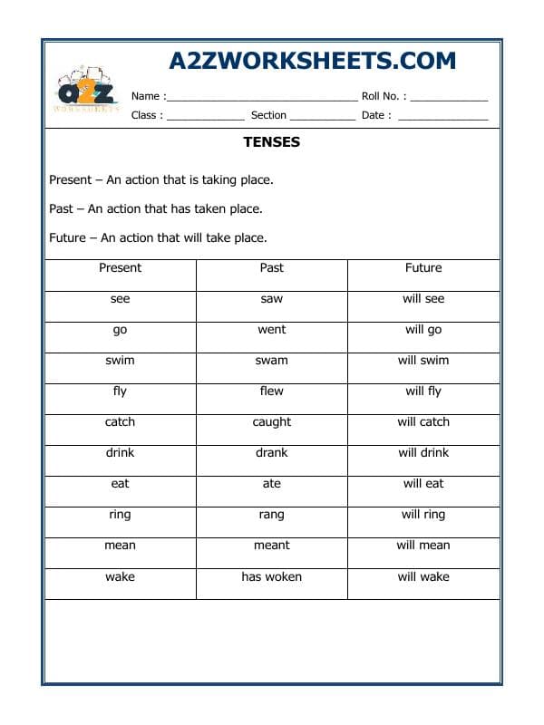 A2ZWorksheets:English-Grammar-Tenses