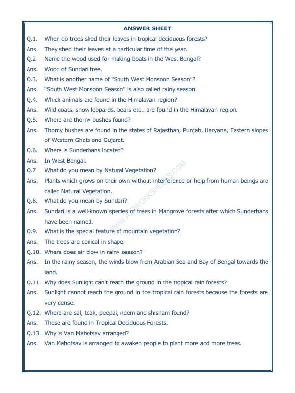 A2ZWorksheets:General Awareness-India and Its Neighbouring Countries-India Climate Vegetation And Wildlife-02