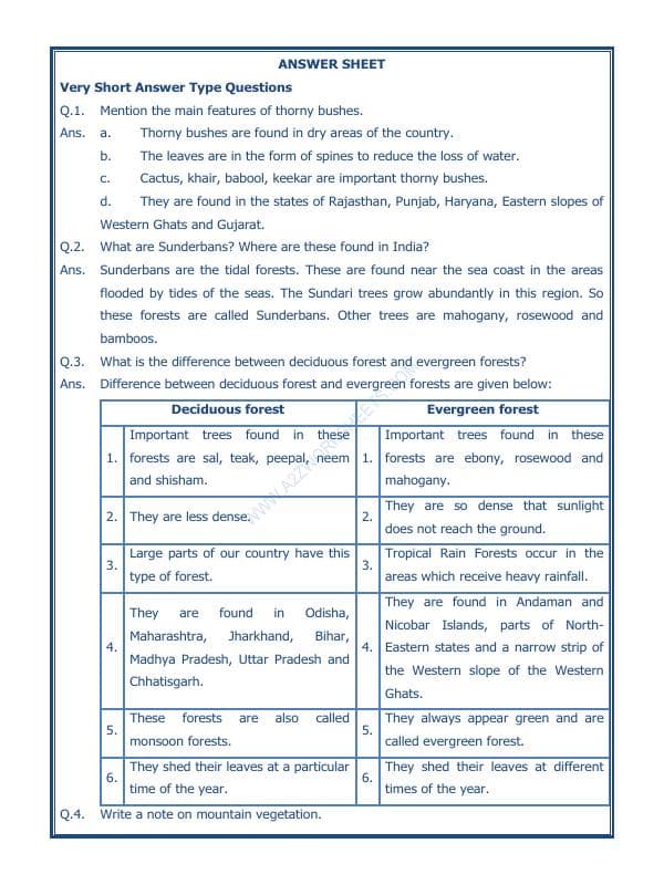 A2ZWorksheets:General Awareness-India and Its Neighbouring Countries-India Climate Vegetation And Wildlife-04