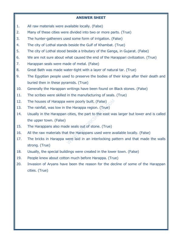 A2ZWorksheets:General Awareness-Our History and Heritage-In The Earliest Cities-10
