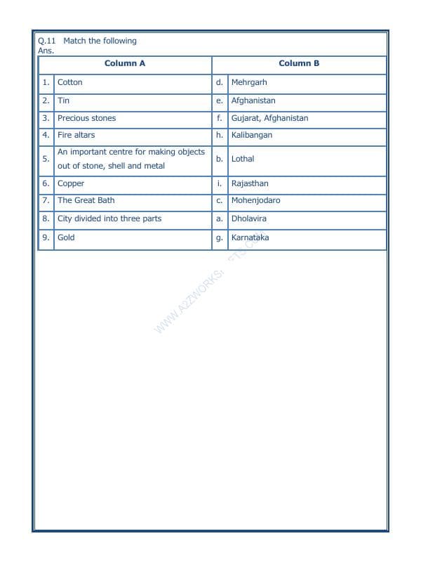 A2ZWorksheets:General Awareness-Our History and Heritage-In The Earliest Cities-12