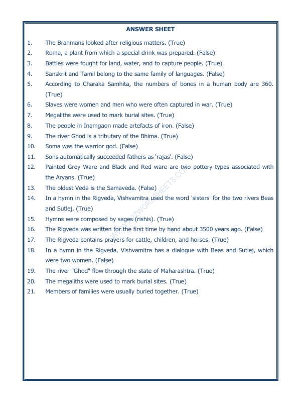 A2ZWorksheets:General Awareness-Our History and Heritage-What Books And Burials Tell Us-07