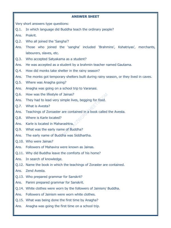 A2ZWorksheets:General Awareness-Our History and Heritage-New Question And Ideas-02