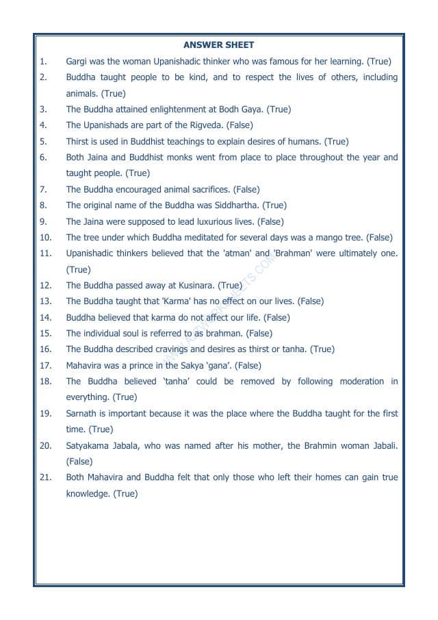A2ZWorksheets:General Awareness-Our History and Heritage-New Question And Ideas-08