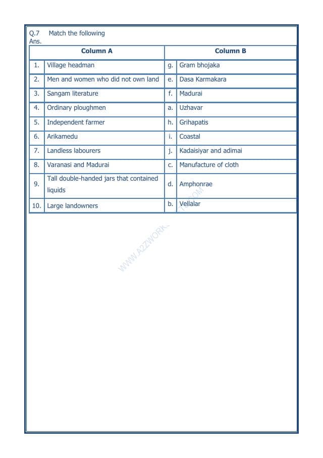 A2ZWorksheets:General Awareness-Our History and Heritage-Vital Villages, Thriving Towns-14