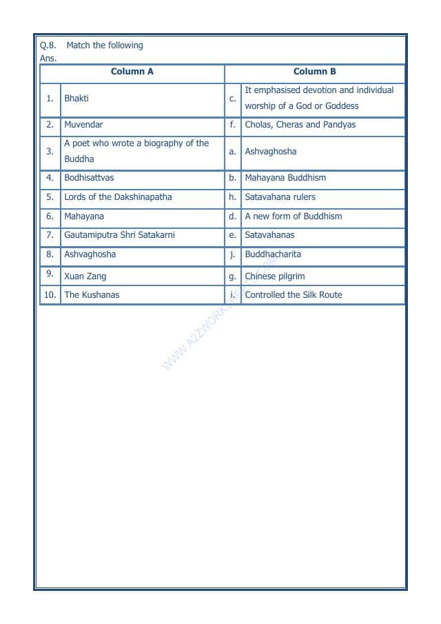 A2ZWorksheets:General Awareness-Our History and Heritage-Traders, Kings And Pilgrims-14