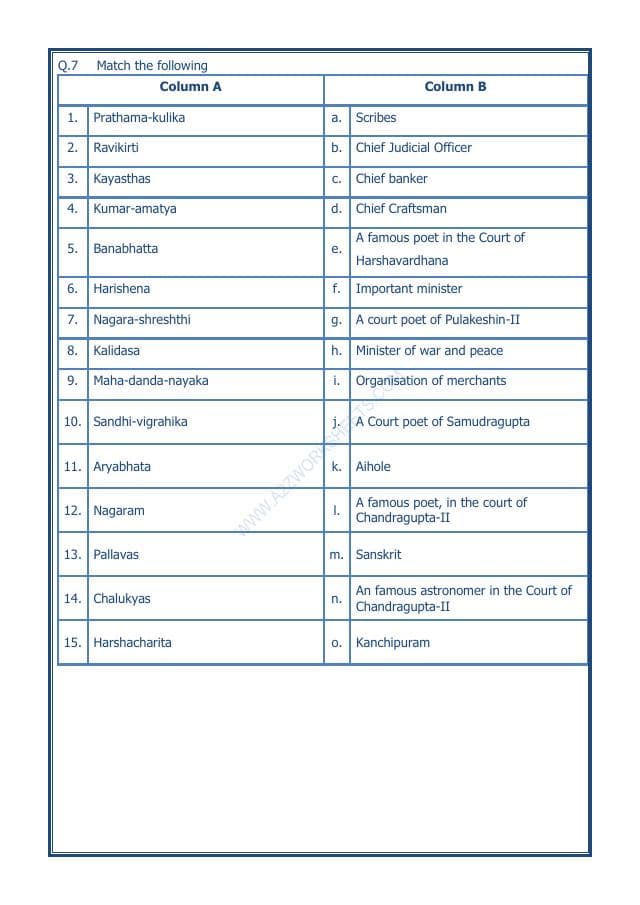 A2ZWorksheets:General Awareness-Our History and Heritage-New Empires And Kingdoms-15