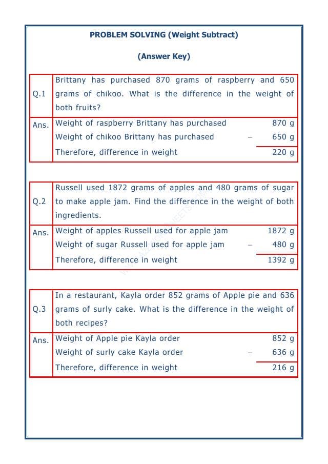 A2ZWorksheets:Maths-Subtraction-Subtraction-05
