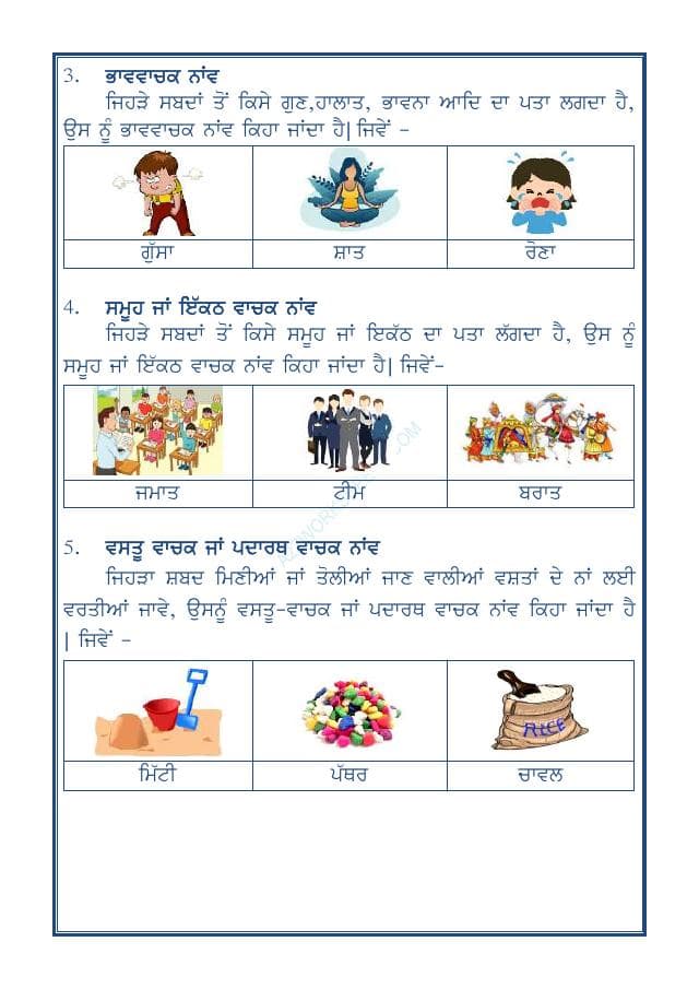 A2ZWorksheets:Language-Punjabi-Punjabi Grammar Naav-01