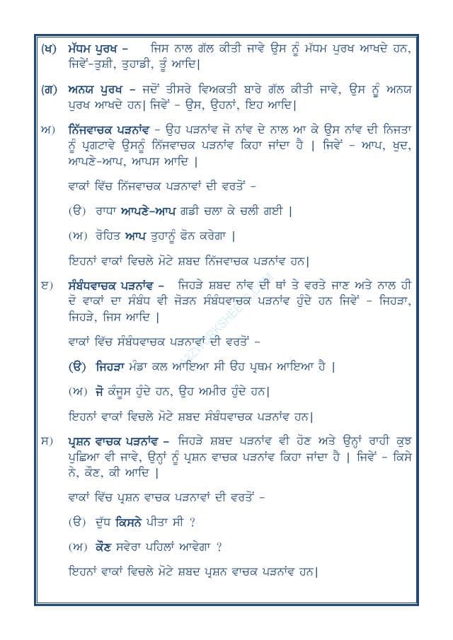 A2ZWorksheets:Language-Punjabi-Punjab Grammar-Padnav-01