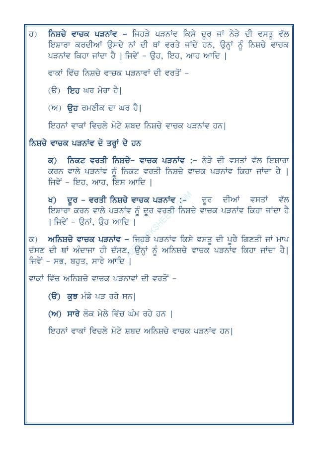 A2ZWorksheets:Language-Punjabi-Punjab Grammar-Padnav-01