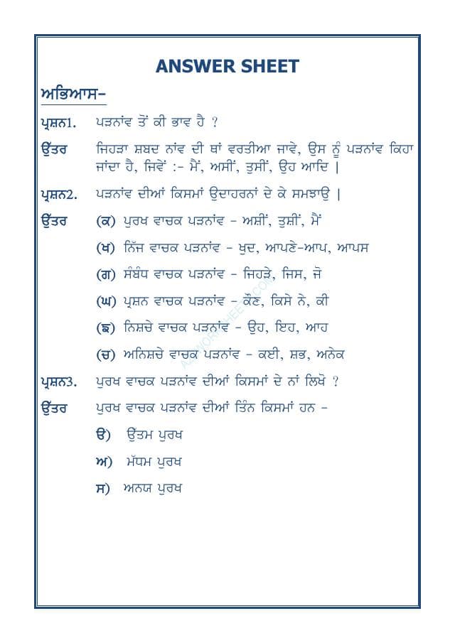 A2ZWorksheets:Language-Punjabi-Punjab Grammar-Padnav-01