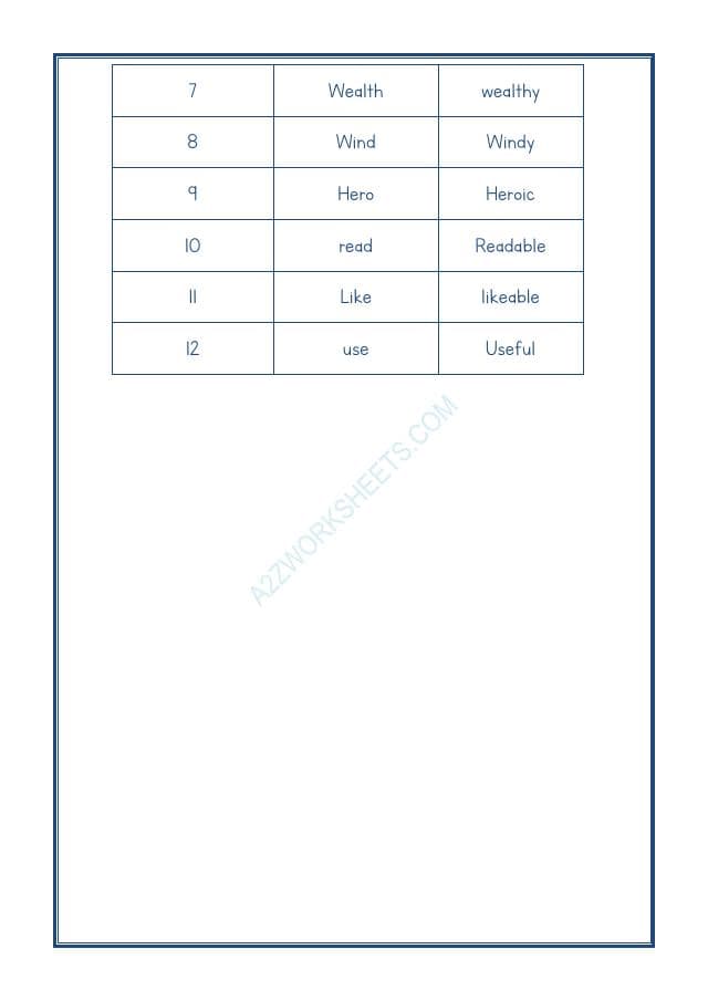 A2ZWorksheets:English-Grammar-English Adjectives Worksheet-06