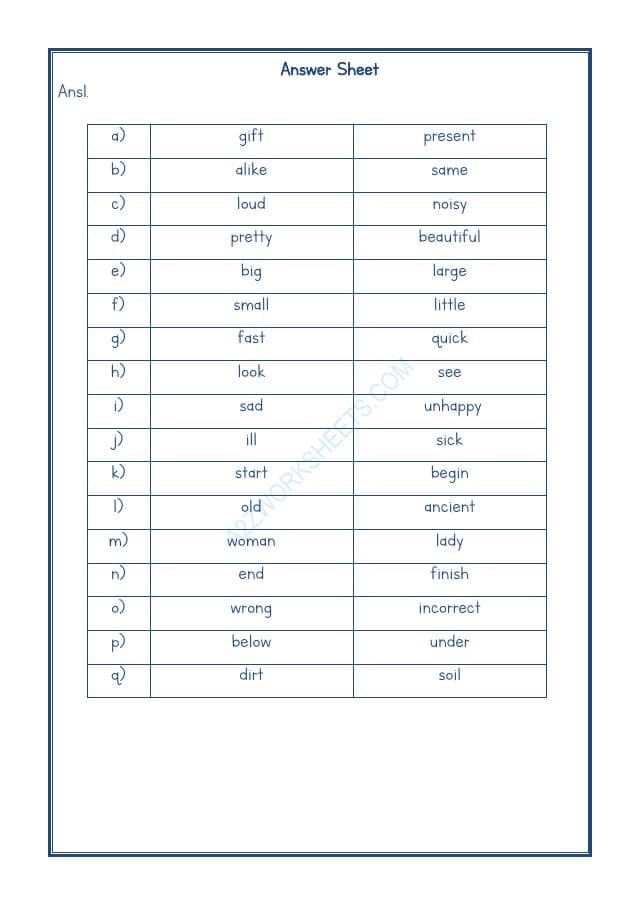 A2ZWorksheets:English-Grammar-Synonyms-03