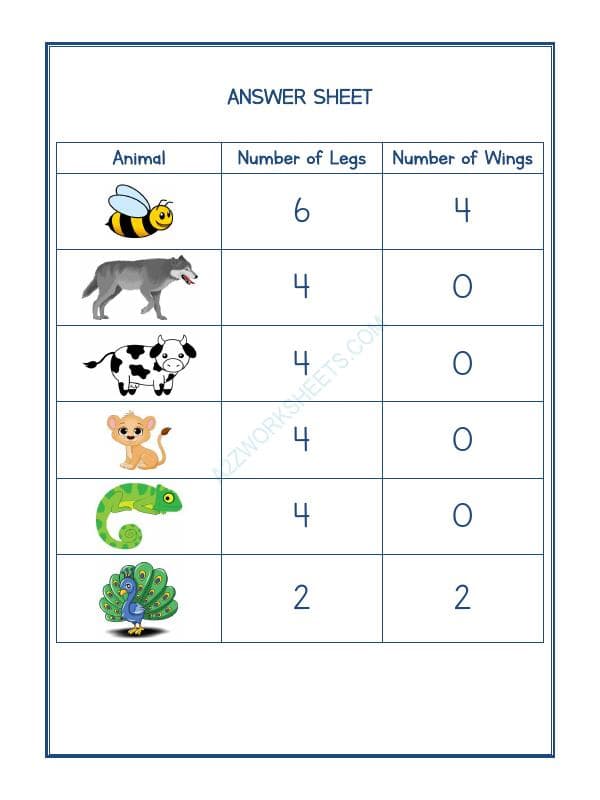 A2ZWorksheets:Science-Animals-Animal - Legs And Wings-01