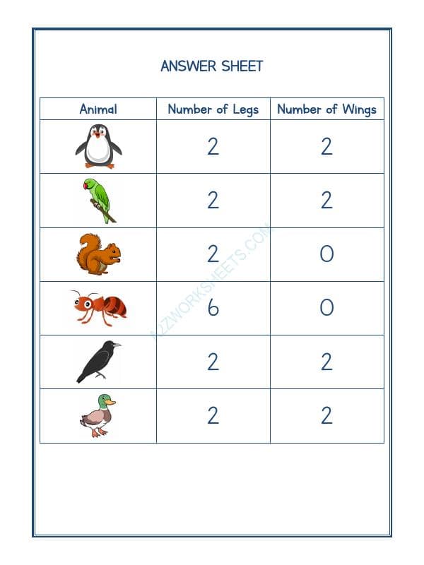 A2ZWorksheets:Science-Animals-Animal - Legs And Wings-03