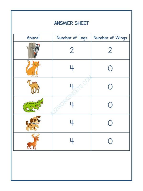 A2ZWorksheets:Science-Animals-Animal - Legs And Wings-04