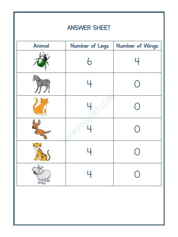 A2ZWorksheets:Science-Animals-Animal - Legs And Wings-05