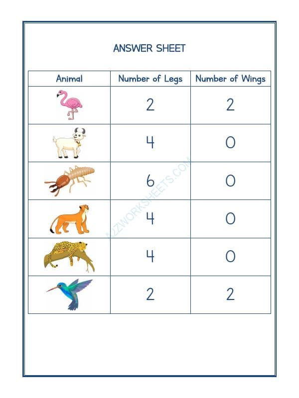 A2ZWorksheets:Science-Animals-Animal - Legs And Wings-06