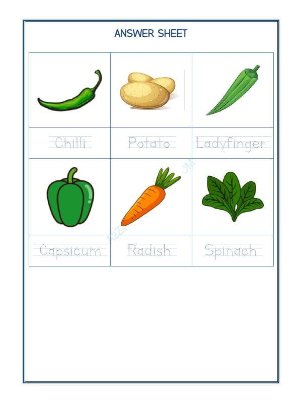 A2ZWorksheets:Science-Basic Necessities-Food Habits-04