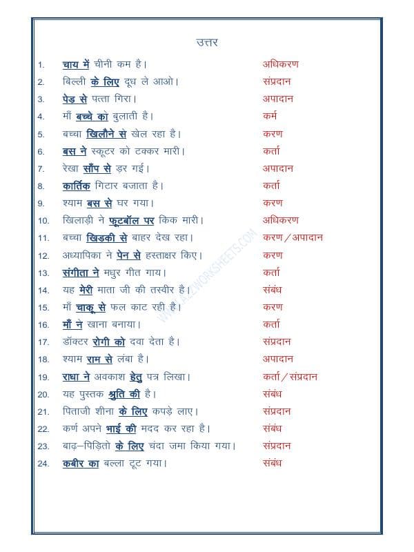 A2ZWorksheets:Language-Hindi-Hindi Vyakaran-Karak-01